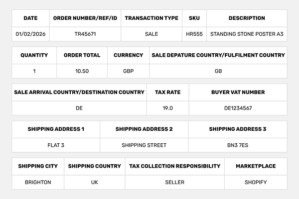 SIMPLYVAT SALES DATA TEMPLATE EXAMPLE.png